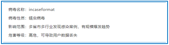 蠕蟲(chóng)病毒 incaseformat 在國(guó)內(nèi)肆虐，可導(dǎo)致用戶數(shù)據(jù)丟失，眾多行業(yè)用戶受影響1