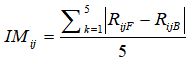 基于KNN的網(wǎng)絡(luò)流量異常檢測研究（2）