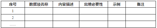 《數(shù)據(jù)出境安全評(píng)估申報(bào)指南（第二版）》附件3.數(shù)據(jù)出境風(fēng)險(xiǎn)自評(píng)估報(bào)告（模板）